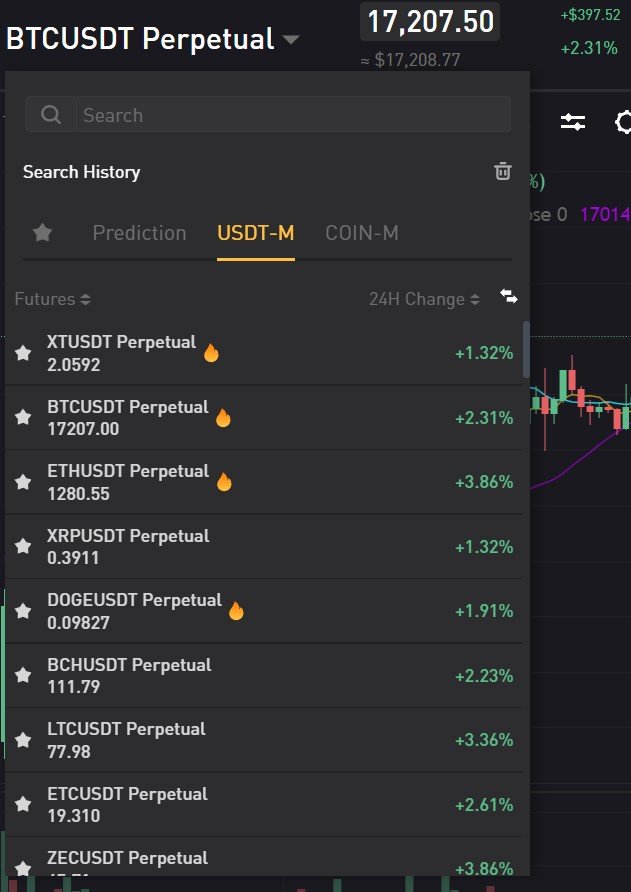 انتخاب قرارداد فیوچرز بیت‌کوین در XT