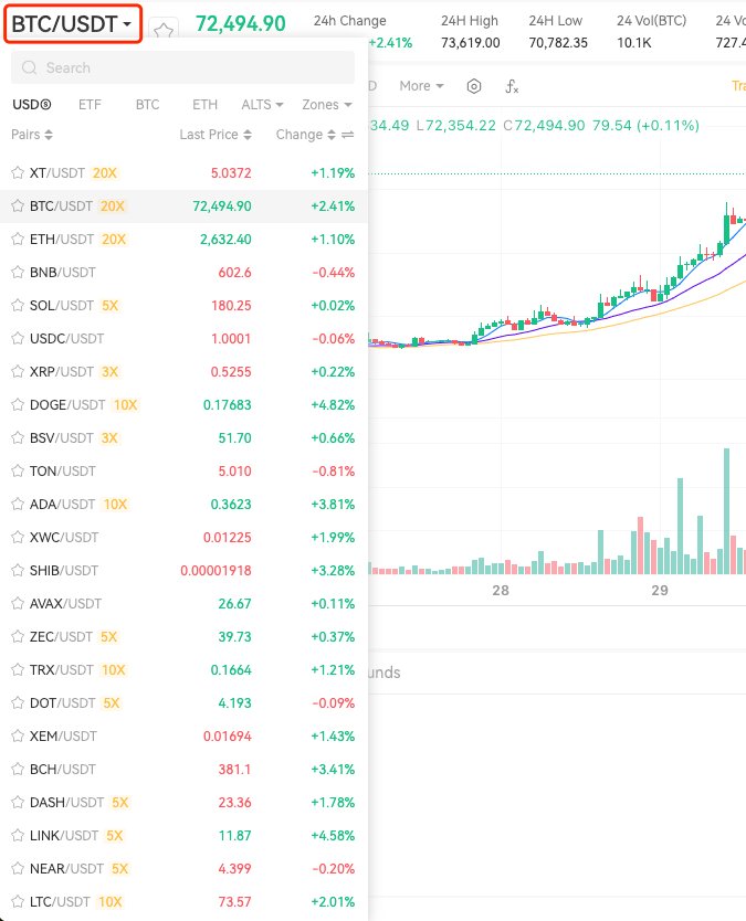 ترید بیت کوین در صرافی ایکس تی