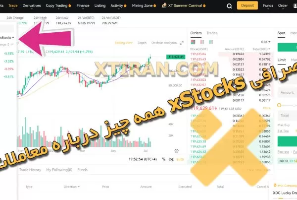 همه چیز درباره معاملات فارکس xStocks در صرافی XT