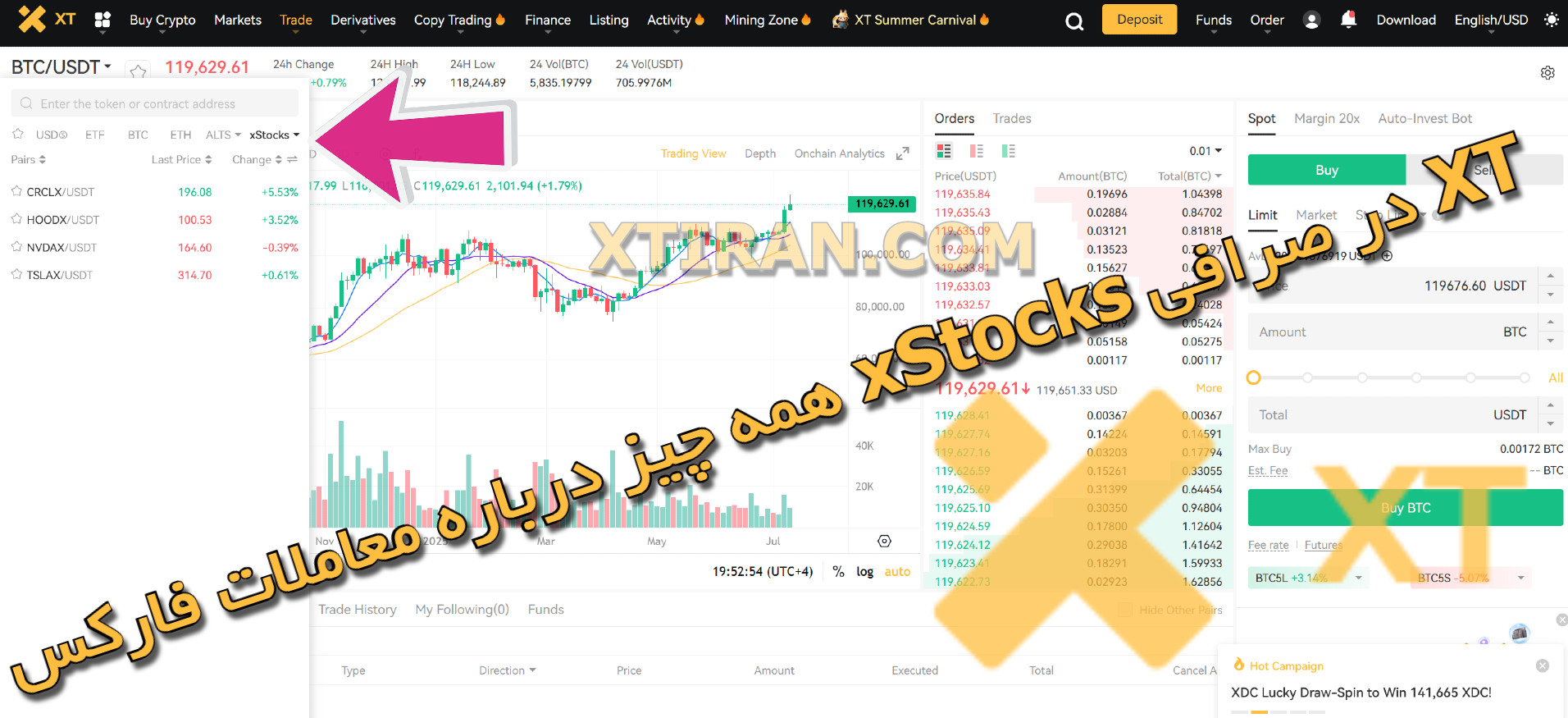 ترید فارکس در صرافی XT