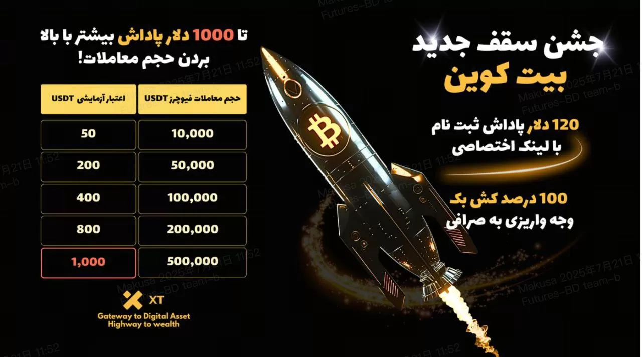 جشن بزرگ رسیدن بیت کوین به سقف قیمتی جدید در صرافی XT