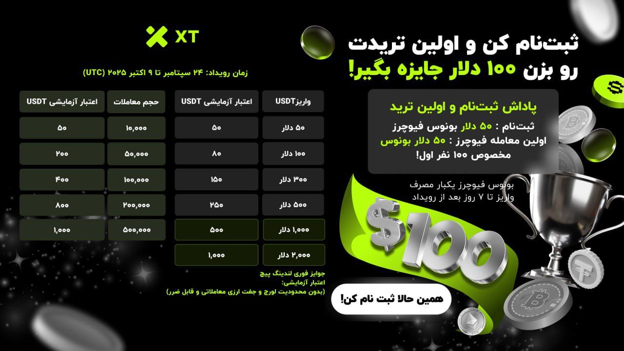 کمپین ویژه ثبت نام در صرافی XT همراه جایزه 100 دلاری