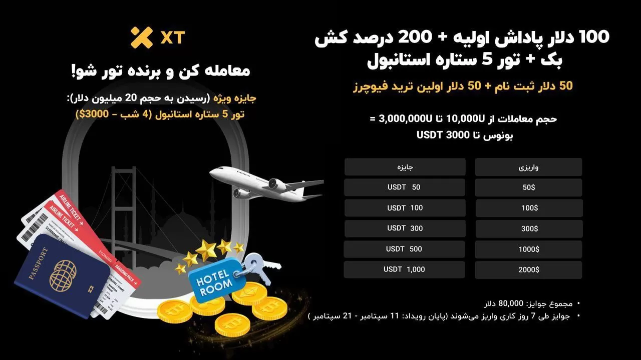جایزه بزرگ صرافی XT کشبک + تور 5 ستاره استانبول