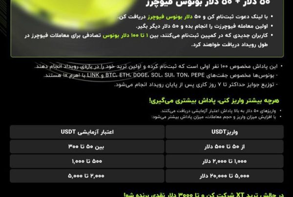 جشن بزرگ ۱ میلیون دلاری صرافی XT