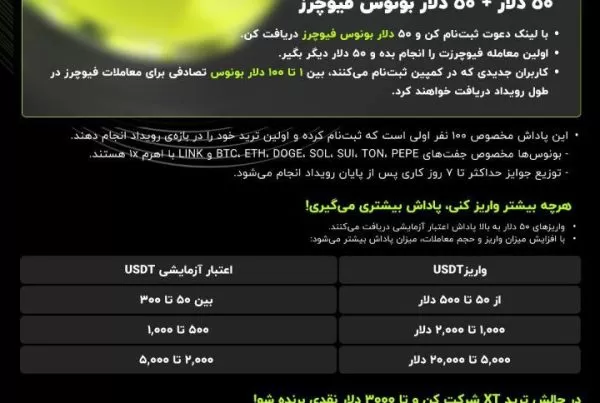 جشن بزرگ ۱ میلیون دلاری صرافی XT