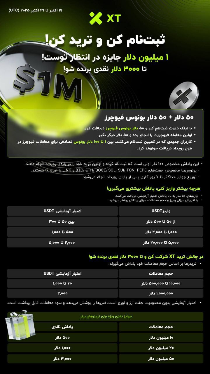 جایزه 1 میلیون دلاری صرافی ایکس تی