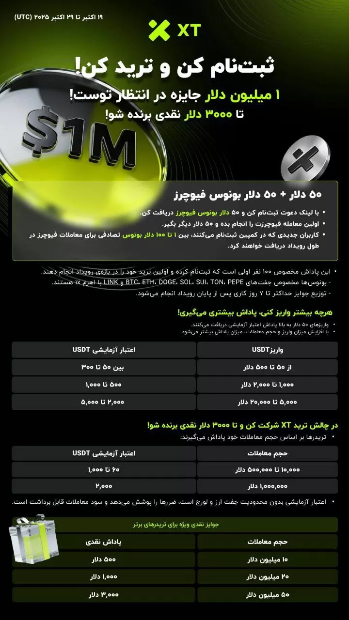 جشن بزرگ ۱ میلیون دلاری صرافی XT