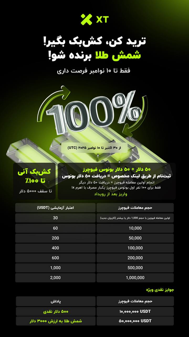 جایزه کش بک ترید در صرافی ایکس تی