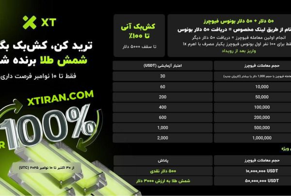 کمپین ویژه صرافی XT ترید کن کش‌ بک آنی تا ۱۰۰ درصد بگیر
