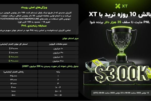 چالش ۱۰ روزه ترید در صرافی XT همراه جایزه