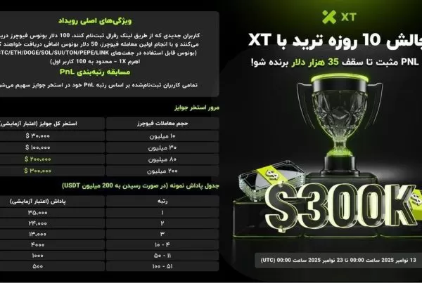 چالش ۱۰ روزه ترید در صرافی XT همراه جایزه