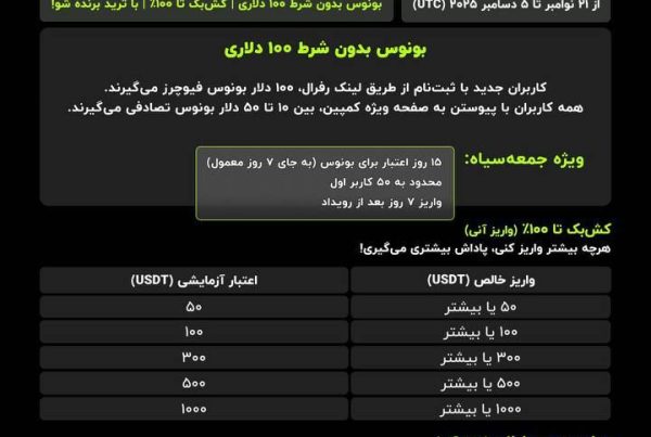 جشنواره بلک فرایدی صرافی XT