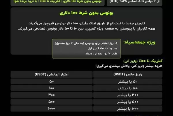 جشنواره بلک فرایدی صرافی XT
