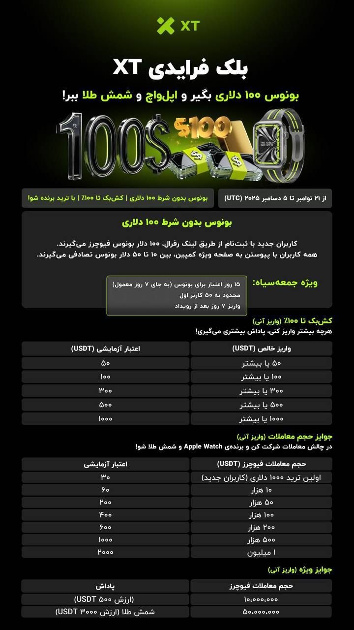 جشنواره بلک فرایدی صرافی XT