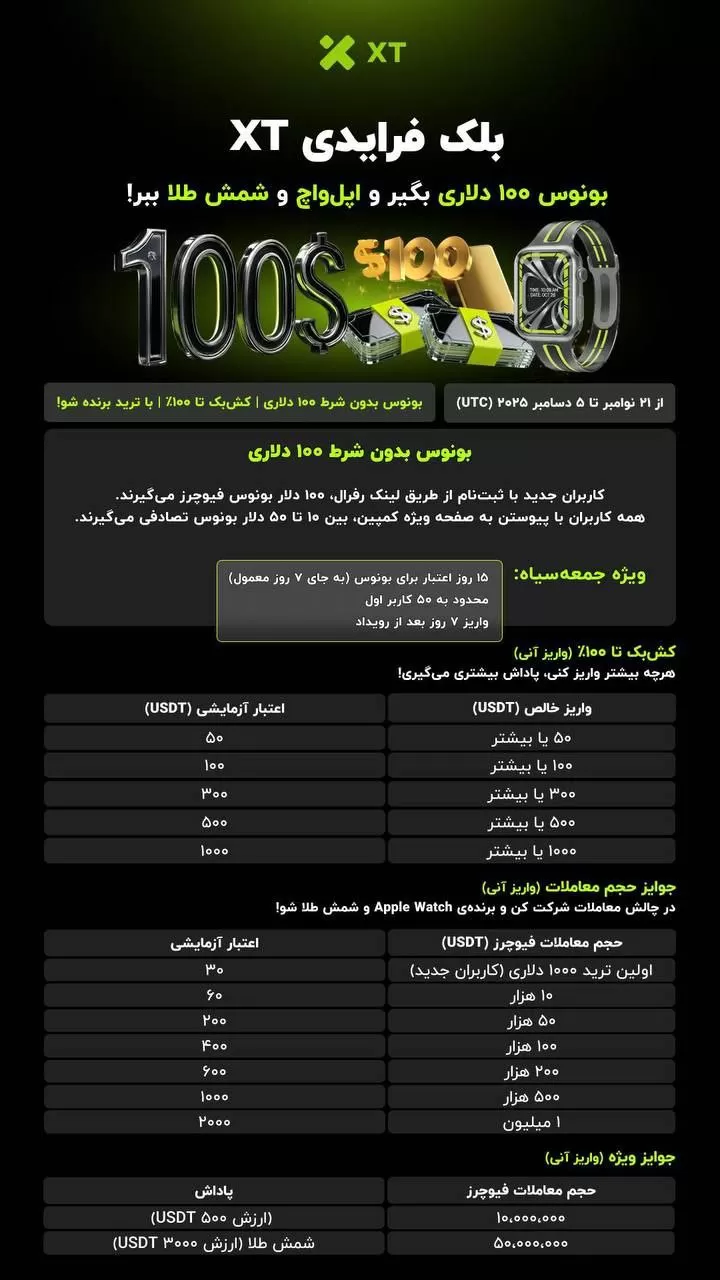 جشنواره بلک فرایدی صرافی XT