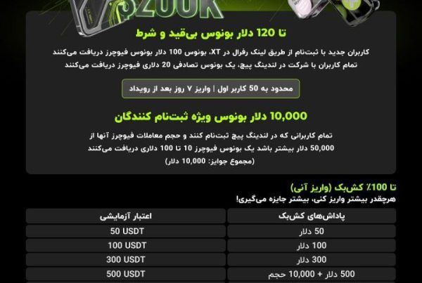 جایزه 200 هزار دلاری فیوچرز صرافی XT