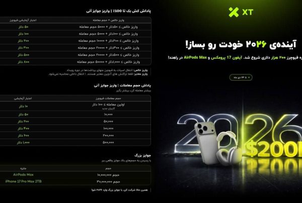 جایزه بزرگ سال 2026 صرافی XT