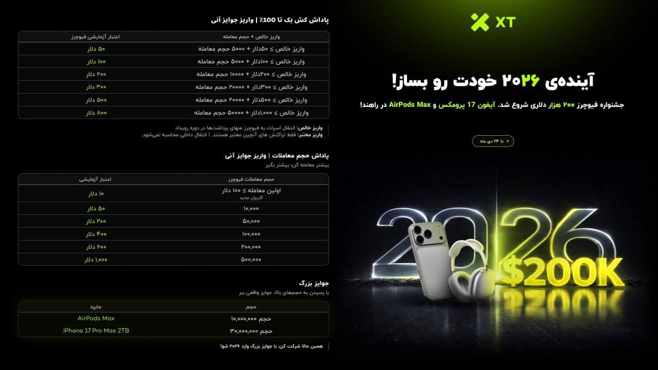 جایزه بزرگ سال 2026 صرافی XT