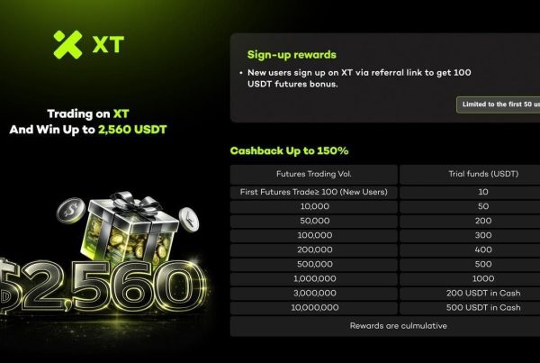 جایزه ثبت نام و ترید صرافی XT