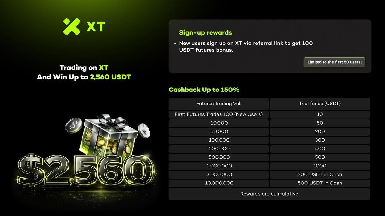 جایزه ثبت نام و ترید صرافی XT