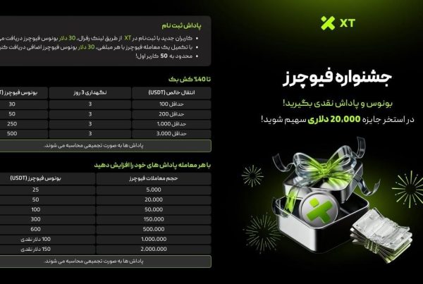 جشنواره بزرگ معاملات فیوچرز صرافی XT