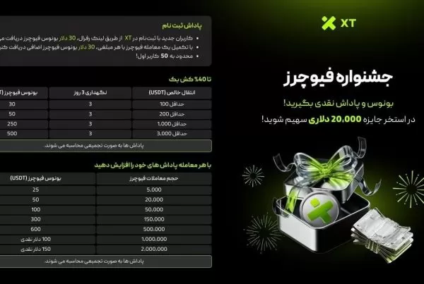 جشنواره بزرگ معاملات فیوچرز صرافی XT