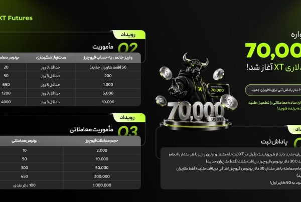 جشنواره واریز و معاملات فیوچرز صرافی XT