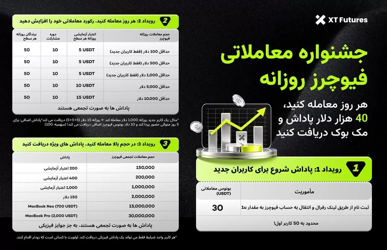 بونوس صرافی ایکس تی